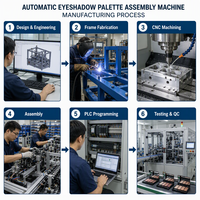 Machine d'assemblage de palettes de fards à paupières QFW haute stabilité avec ligne d'assemblage PLC