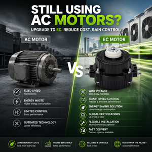 Moteur <span class=keywords><strong>de</strong></span> ventilateur EC à roulement à billes et fil <span class=keywords><strong>de</strong></span> cuivre pour condenseur <span class=keywords><strong>de</strong></span> réfrigérateur – Pièce <span class=keywords><strong>de</strong></span> rechange - Product Image 6