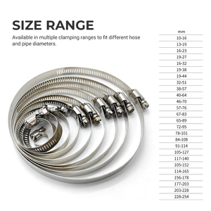 Fascette stringitubo <span class=keywords><strong>di</strong></span> tipo americano con ingranaggio a vite senza fine in acciaio inossidabile clip <span class=keywords><strong>di</strong></span> fissaggio per <span class=keywords><strong>tubi</strong></span> <span class=keywords><strong>di</strong></span> <span class=keywords><strong>scarico</strong></span> automobilistici per auto - Product Image 2