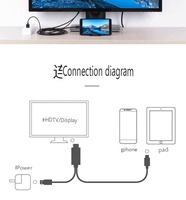 Typ-C-bis 4K-HD-Adapterkabel 30Hz mit USB-Netzteil, geeignet für Typ-C-Laptop-Telefon zur Überwachung des gleichen Bildschirm kabels