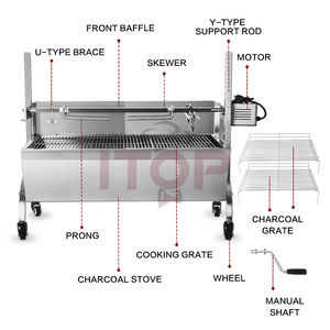 Barbecue au <span class=keywords><strong>charbon</strong></span> <span class=keywords><strong>de</strong></span> <span class=keywords><strong>bois</strong></span> commercial <span class=keywords><strong>de</strong></span> haute qualité ITOP, four à griller, équipement <span class=keywords><strong>de</strong></span> cuisine, prix <span class=keywords><strong>de</strong></span> gros d'usine - Product Image 5