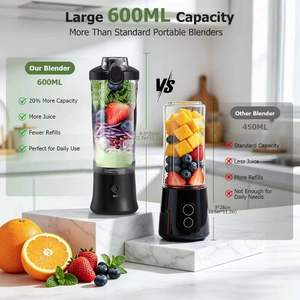 Blender portable pour commande en gros, 6 lames, tasse à jus portable, rechargeable par USB, petit blender sans fil pour voyage et salle de sport - Product Image 6