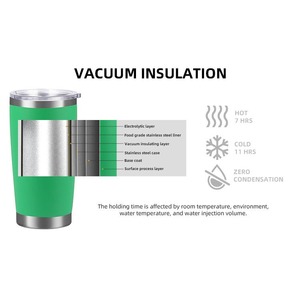 Tazas de Café al por Mayor con Logotipo Personalizado, de Acero Inoxidable con Recubrimiento en Polvo, de Doble Pared, Aisladas al Vacío, para Automóvil, Viajes - Product Image 5