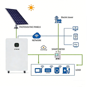 Système de stockage d'énergie domestique sur pied AC 16 kWh IP65 haute sécurité personnalisé avec <span class=keywords><strong>service</strong></span> après-vente fiable pour applications solaires résidentielles - Product Image 3