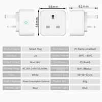 Prise intelligente Wi-Fi Matter UK, prise murale miniature 16A avec contrôle par application téléphonique, utilisation universelle
