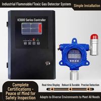 Panel de Control de Alarma para Detector de Gas, Suministro de Fábrica, Entrada 4-20 MA, Sistema de Seguridad Direccionable