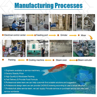 Machine d'alimentation pour poissons entièrement automatique de haute qualité