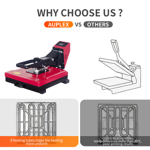 เครื่องรีดร้อนแบบซับลิเมชั่น Auplex รุ่น HPC480-3 ขนาดการพิมพ์ 15x15 นิ้ว - Product Image 4