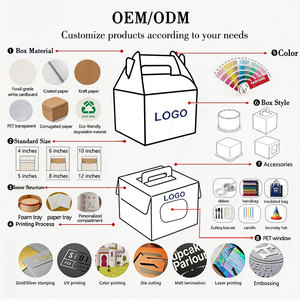 Scatola Pieghevole Personalizzata per Hot Dog e <span class=keywords><strong>Sandwich</strong></span> da Asporto con Coperchio - Product Image 4