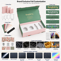 Caja de Regalo Cosmética Personalizada Premium Rosa con Cierre Magnético Rígido y Inserto de EVA para Empaque de Productos de Belleza a Precio Razonable