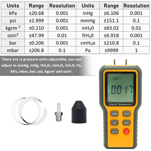 Medidor de presión diferencial Digital Chejiuhong, probador de Gas HVAC y herramientas de diagnóstico de presión negativa del motor - Product Image 6
