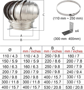 201 Acero inoxidable 160mm 200mm ventilador de ventilación montado en el techo ventilador de ventilación aire hilado en la parte superior del techo - Product Image 3