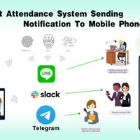 Système de gestion des présences scolaires par reconnaissance faciale et carte RFID pour bus scolaires, avec notification par SMS – Mesure des présences des élèves
