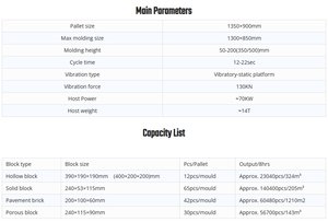Vollautomatische Blockproduktionslinie QTY12-<span class=keywords><strong>15</strong></span> Blockherstellungsmaschine Ziegelherstellungsmaschine Betonfabrik Ziegelherstellungsanlage - Product Image 5