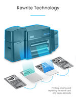 Solusi E-Gate Turnkey Printer Kartu PC dengan Pencetakan Warna Mikroteks UV Hologram Kartu Pracetak untuk Identifikasi Pelancong