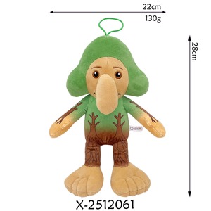 Nuevo Tungtungtung Sahur italiano cerebro Rot animales Telalaero Telala SHARK <span class=keywords><strong>Anime</strong></span> Plushie Peluches muñecos <span class=keywords><strong>de</strong></span> peluche PP algodón cumpleaños - Product Image 5