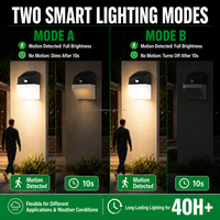 Lampu Dinding Tenaga Surya IP65 Tahan Air Sensor Gerak PIR Lampu Dinding Luar Ruangan Lampu Taman Tenaga Surya Keamanan