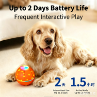 Balle pour animaux de compagnie intelligente, électrique, rechargeable, LED clignotante, télécommandée, en caoutchouc, simple, écologique, haute élasticité, jouet automatique pour