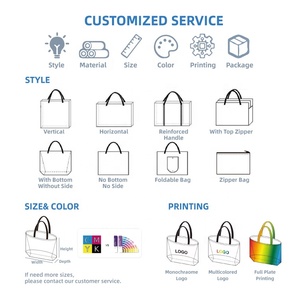 Bolsa de Compras de Polipropileno Tejido Laminado Ecológico Huahao, Reutilizable, con Impresión de Logotipo Personalizado para Tienda - Product Image 2