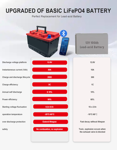 Usine OEM 1400A 12V <span class=keywords><strong>70Ah</strong></span> Lifepo4 <span class=keywords><strong>Batterie</strong></span> de démarrage pour voitures - Product Image 4