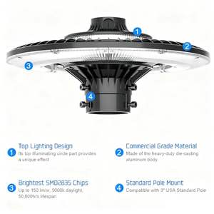 โคมไฟเสาภายนอกอาคาร IP65 ปรับค่า CCT ได้ 60W-200W สำหรับ<span class=keywords><strong>ลาน</strong></span><span class=keywords><strong>จอด</strong></span><span class=keywords><strong>รถ</strong></span> ถนน สวน ไฟส่องสว่างบนเสา - Product Image 5