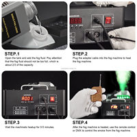 Machine à fumée verticale UKing avec effets lumineux RVB colorés, télécommande et DMX 512, 1500W, pour scène et fêtes