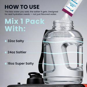 ผงเครื่องดื่มอิเล็กโทรไลต์สำเร็จรูป OEM ODM แบรนด์ส่วนตัว สำหรับดื่มทุกวัน 6 ชนิดอิเล็กโทรไลต์สำคัญ ช่วยฟื้นฟูพลังงาน - Product Image 5