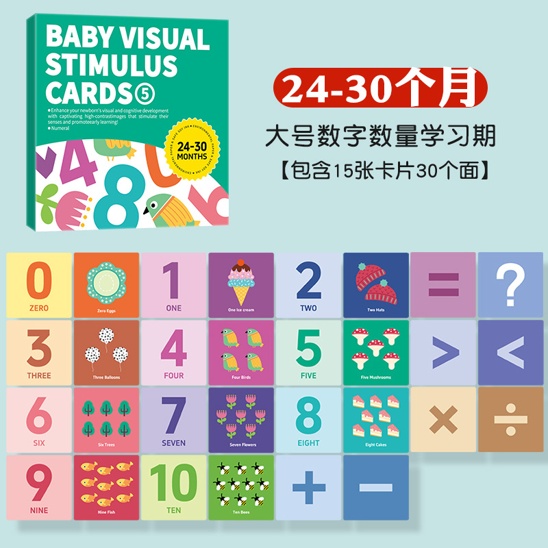 Tarjetas visuales grandes con números para niños de 24 a 30 meses.
