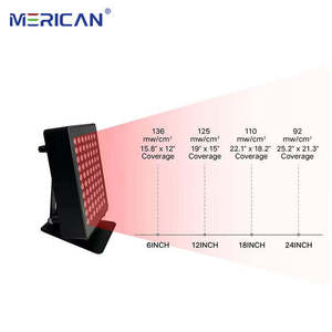 Dispositivo de terapia de luz LED infrarroja cercana roja para uso doméstico, lámpara de Panel de escritorio para aliviar el dolor corporal - Product Image 3