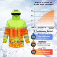 Veste d'hiver chauffante électrique imperméable haute visibilité pour hommes et femmes Veste de travail chauffante avec batterie USB Construction