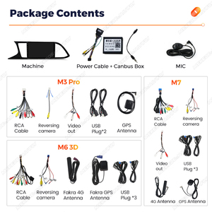 MEKEDE M7 7870 12 + 256G Radio Audio reproductor Multimedia navegación GPS Android QLED pantalla Car-play Auto AM para Seat <span class=keywords><strong>Leon</strong></span> 2012-2018 - Product Image 3