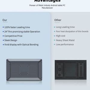 Touchwo thiết kế mới thông minh tương tác cảm ứng điện dung thông tin phản hồi của khách hàng Wifi RJ45 Máy tính để bàn <span class=keywords><strong>Android</strong></span> Máy tính bảng - Product Image 3