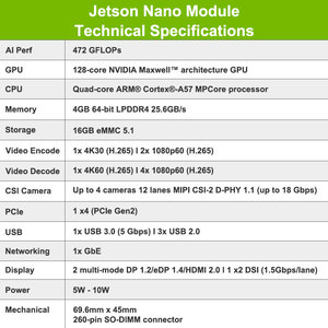 Nano Module 472 GFLOPs 900-13448-0020-000 900-13448-0020-000 Nano Intelligent Driverless Original Factory 9 - Product Image 3