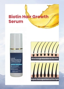 Siero Anticaduta Biologico alle Erbe con Etichetta Privata, Rinfrescante e Nutriente per la Crescita dei Capelli, con Olio di <span class=keywords><strong>Argan</strong></span> e Cocco in Spray - Product Image 3