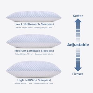 Oreillers en <span class=keywords><strong>mousse</strong></span> à mémoire de forme déchiquetée OEM pour dormir, réglables en hauteur, ferme <span class=keywords><strong>ou</strong></span> souple, pour dormeurs sur le côté, le dos <span class=keywords><strong>ou</strong></span> le ventre - Product Image 3