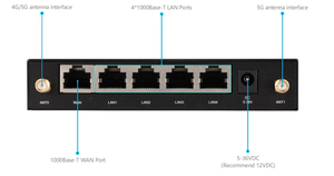 כרטיס SIM רב 4g 5g lte wifi modem סלולרי נתב vpn עם להקה כפולה 2.4ghz 5 ג 'יגה-הרץ יציאות ethernet - Product Image 5