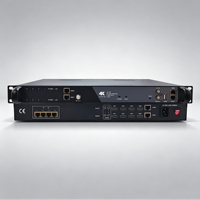 Modulateur d'encodage 4K, utilisant la compression vidéo H.265/HEVC, encodeur vidéo HDMI vers RF 2160, modulateur DVB-T