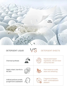 Bán Chạy Nhất Trẻ Em Bé Sức Khỏe Sinh Thái Thân Thiện Tự Nhiên Giặt Thuốc Tẩy Máy Tính Bảng Máy Giặt Dải Xà Phòng Giặt Chất Tẩy Rửa Tấm - Product Image 6