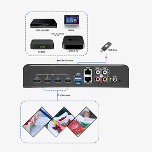 Bitvisus 4K Magic Box <strong>Multi</strong> <strong>Screen</strong> Magic <strong>Control</strong> Stitching 4K60 Video Wall <strong>Controller</strong> 1X2 1X3 Video Wall Processor - Product Image 6