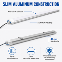 Luminaire LED Tri-Proof IP65 20W-60W en aluminium étanche, type batten linéaire, avec CRI80, garantie 5 ans et dimmable