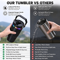 Gobelet isotherme en acier inoxydable plaqué arc-en-ciel de 30 oz avec poignée pliable et couvercle à paille rabattable pour gravure laser – Tasse de voyage isolée sous vide