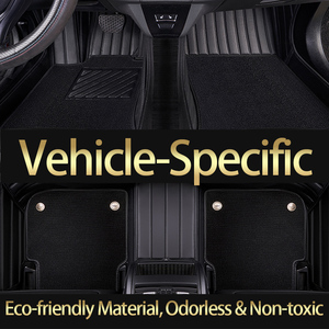Tapis de sol de voiture imperméables Premium 7D5D en cuir PVC, double couche, robustes, sur mesure, <span class=keywords><strong>prix</strong></span> d'usine, nouvelle arrivée - Product Image 2