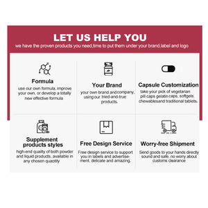 Fabriek Directe Verkoop Andrographis Paniculata Kalmegh Extract Capsules - Product Image 2