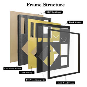 Caja de sombra de graduación Vitrina de 23x27 pulgadas Preserve Diploma Cap Borla Estola Medalla Marco de sombra - Product Image 3