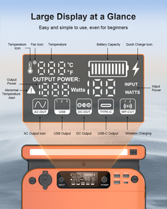 Custom 500W <b>Camping</b> Lithium Solar <b>Generator</b> Portable Pure Sine Wave Solar System Outdoor Portable Power Station - Product Image 4