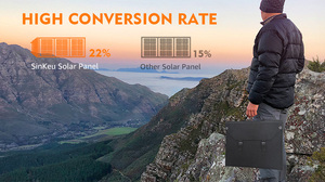 <span class=keywords><strong>Panneau</strong></span> <span class=keywords><strong>solaire</strong></span> <span class=keywords><strong>pliable</strong></span> monocristallin Powkey S60 60W 23% d'efficacité Chargeur <span class=keywords><strong>solaire</strong></span> portable <span class=keywords><strong>pour</strong></span> <span class=keywords><strong>camping</strong></span>-<span class=keywords><strong>car</strong></span> 15V - Product Image 3