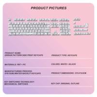 Original Profile Translucent Character Keycap Topographic Pattern Side-Printed Keycaps with Dye-Sublimation Backlight