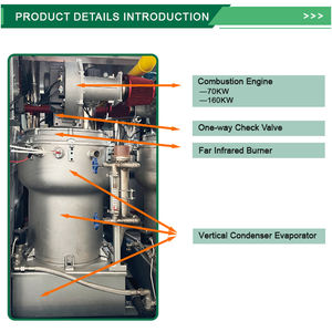 Chaudière commerciale à faible teneur en azote au gaz naturel/liquéfié pour le chauffage centralisé de l'immeuble de bureaux scolaires - Product Image 4