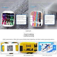 Bracelet RFID tissé jetable NFC haute fréquence passif pour contrôle d'accès, festivals de musique, concerts - Vente en gros, cadeau
