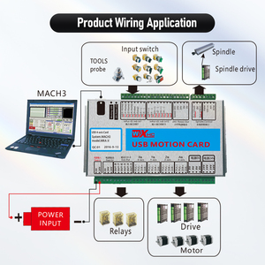 Hltnc Mach 3 USB Ethernet Thẻ điều khiển chuyển động-3 trục, 4 trục, 5 trục, thế hệ thứ 5 bảng giao diện Lan MK3-V Bộ điều khiển CNC - Product Image 5